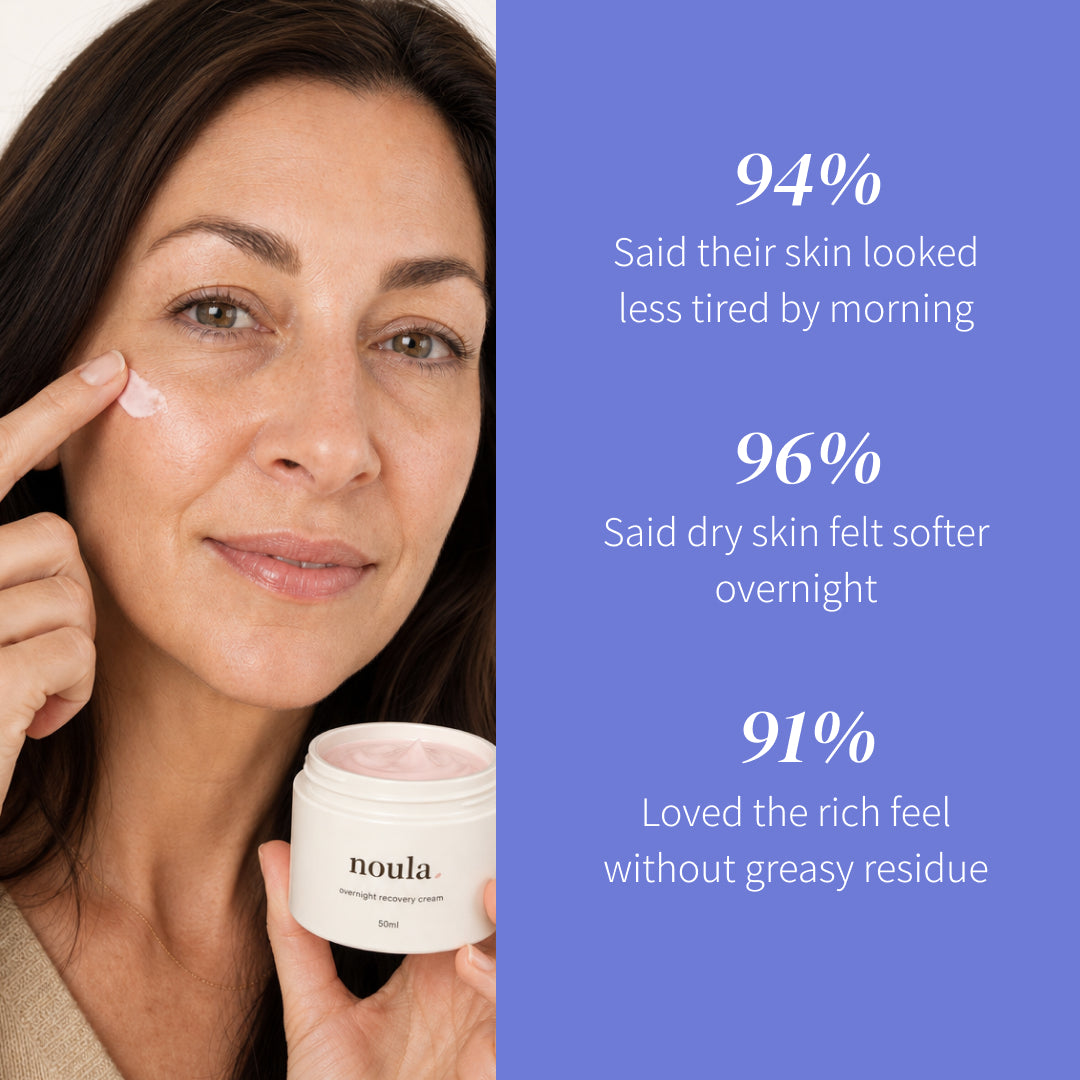 Overnight Recovery Cream