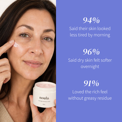 Overnight Recovery Cream
